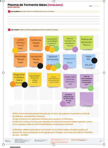 Identificacion de problemas