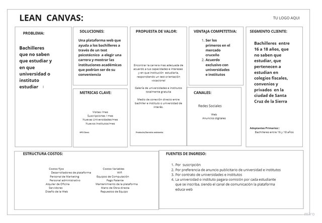 LEAN CANVAS