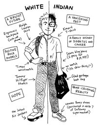 Junior's first day attending Rearden High School