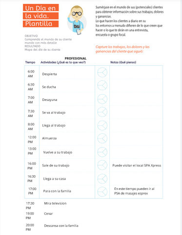 UN DIA EN LA VIDA.PLANTILLA