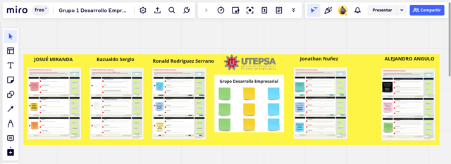Presentación Problema Solución, Idea de Negocio
