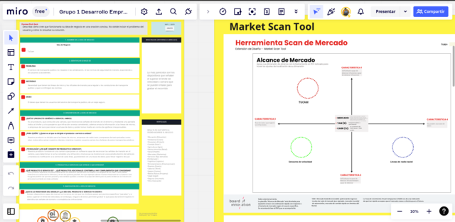 Perfil de Negocio-Escaneo de Mercado