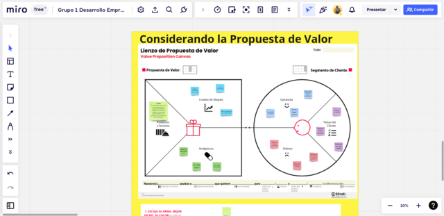 Lienzo de Propuesta de Valor