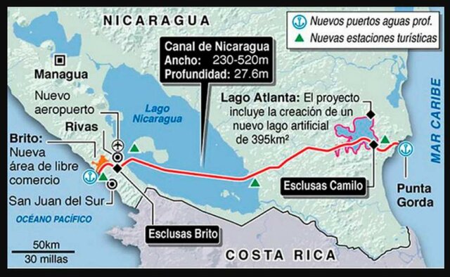 Creación del Canal Interoceánico de Centroamérica