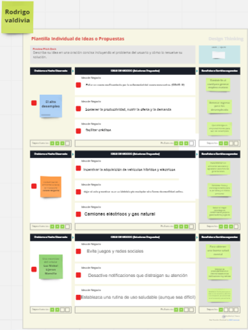 Plantilla de ideas (Individual)
