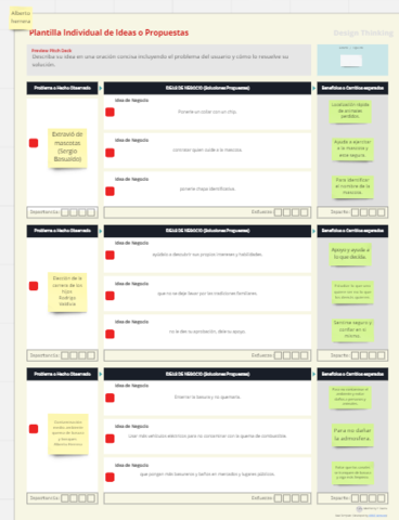 Plantilla de ideas (Individual)