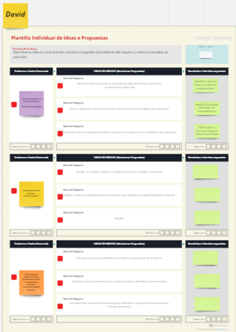 Plantilla de ideas (Individual)