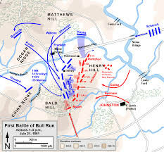 Battle of Bull Run