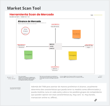 Herramienta de scan de mercado
