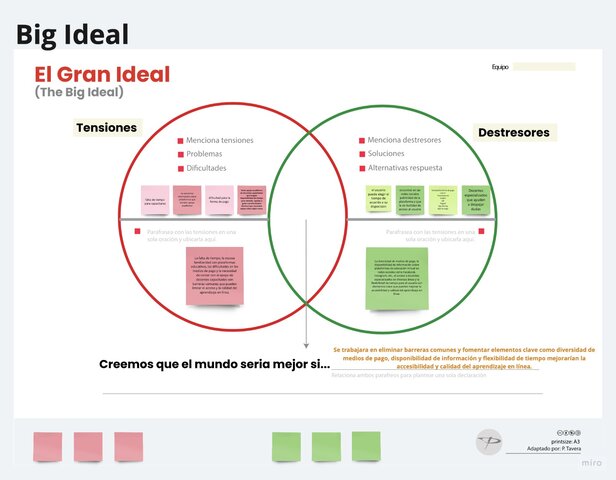 EL GRAN IDEAL