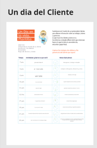 Un día del Cliente
