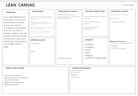 Lean Canvas