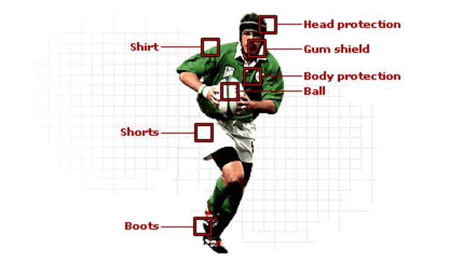 Equipment in Rugby