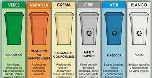 Guía Técnica Colombiana GTC 24