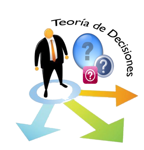 Teoria de la Decision Normativa