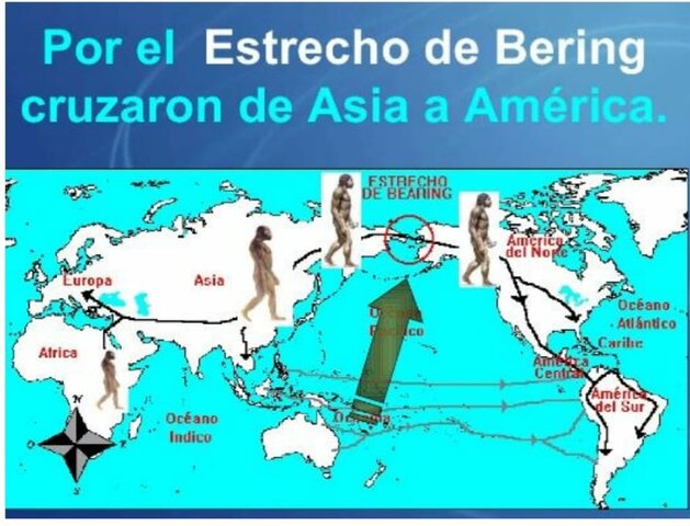 Periodo Lítico o Paleoindio 40.000 a. C. – 7.500 a. C.