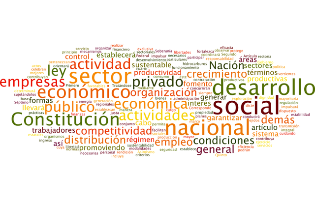 El artículo 25 y 26 de la Constitución 1917