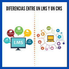 Diferencia entre CMS y LMS