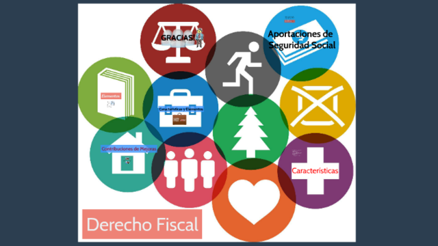 Resolución 1414 2008