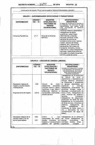 Decreto 1477 de 2014