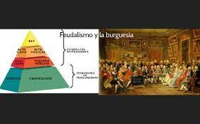 Transformación de Economía Del Humanismo Renacentista Feudal a la Burguesía