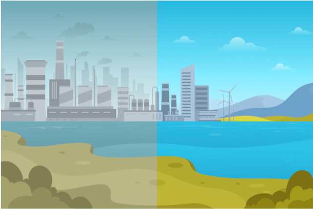 Distanciamiento del modelo productivo de la civiliación industrial del modelo de sostenibilidad