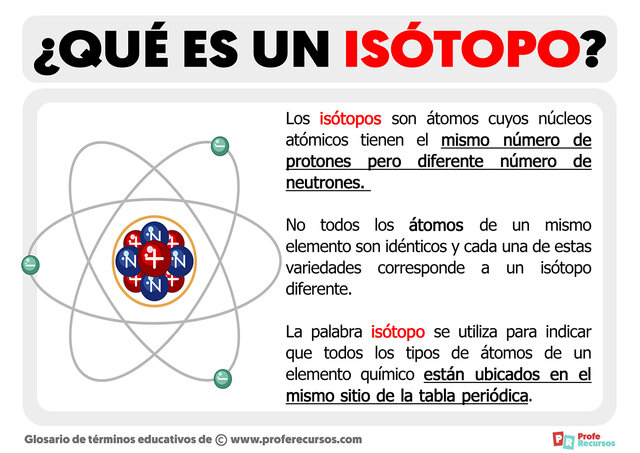 Descubrimiento de los isótopos