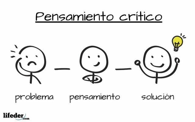 Desarrollar el pensamiento crítico.