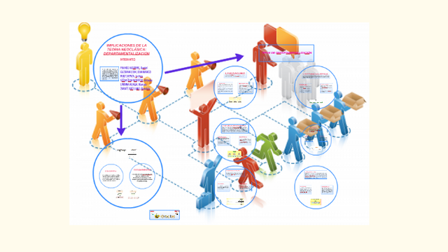 Planeación estratégicas