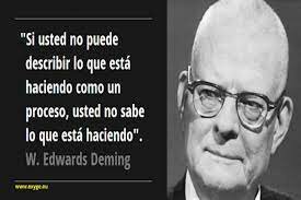 William Edwards Deming