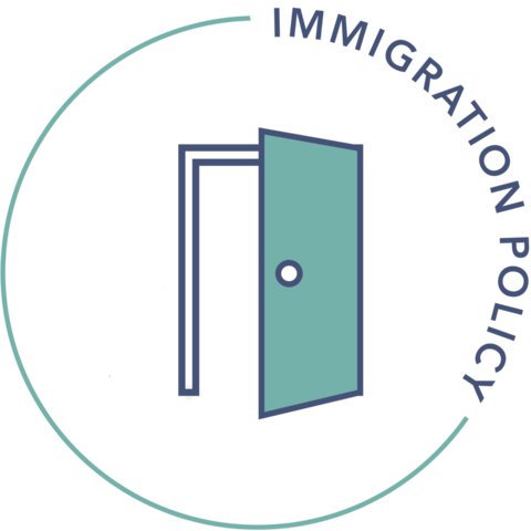 Implementation of Immigrant policy