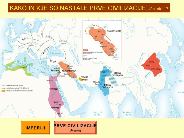 Nastanek prvih civilizacij