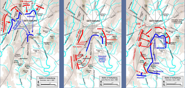 Battle of Gettysburg