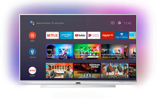 Digitalizacion de la television - 1989 D.C.