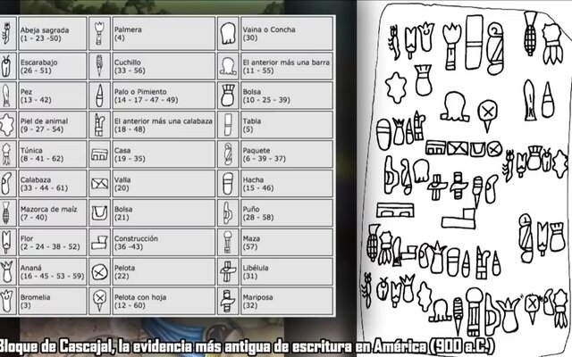 escritura de los olmecas