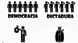 Timeline: SURGIMIENTO DE LAS FORMAS DE GOBIERNO