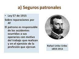 EDAD CONTEMPORÁNEA AÑO 1915