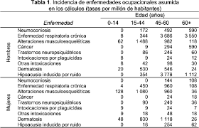 EDAD CONTEMPORÁNEA AÑO 2009