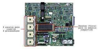 Inconvenientes de los sistemas operativos