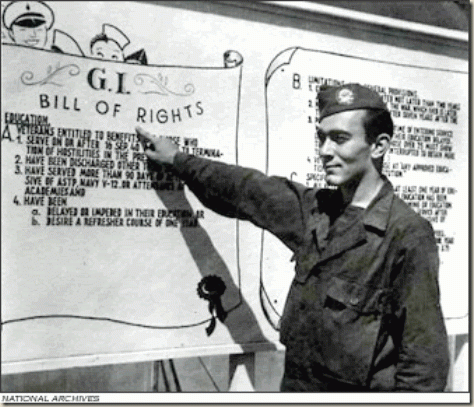 The G.I. Bill of Rights Created