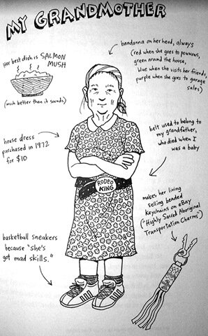 Juniors Grandma dies