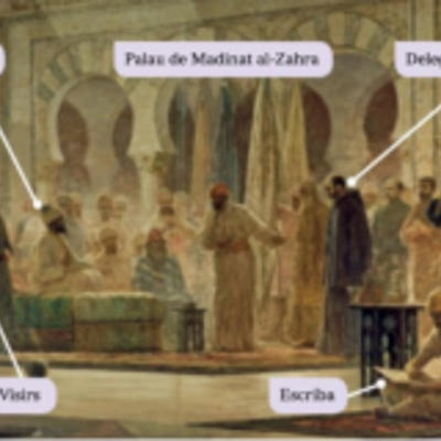 Timeline: Àl -andalus