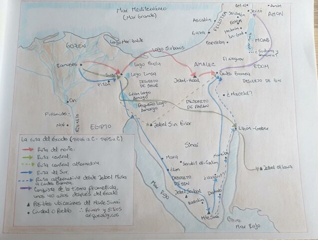 Época del Éxodo - Desierto