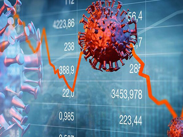 Covid-19 en la economía mundial