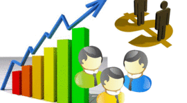 Timeline: Teorias de la Administracion