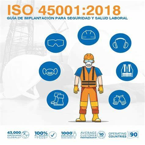 ISO (Organización Internacional de Normalización) 45001 de 2018