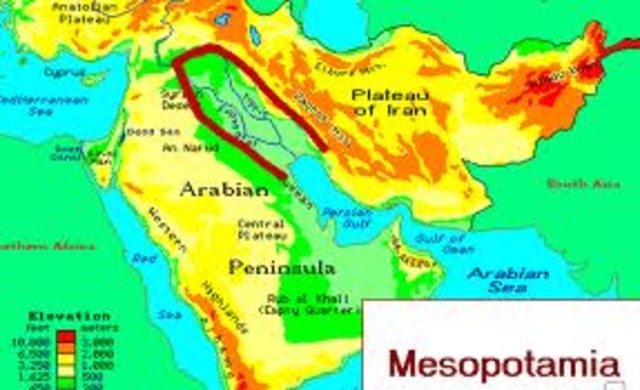 Trade with Mesopotamians