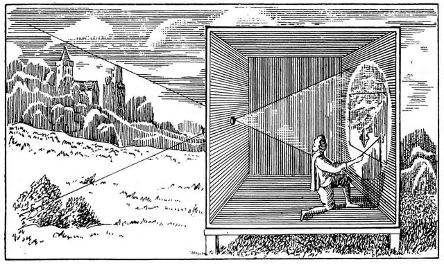 La Camera Obscura