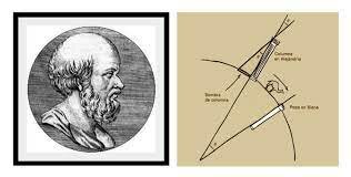 Medición de la circunferencia terrestre