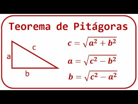 El teorema de Pitágoras